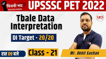 Table Data Interpretation Class -21 for PET 2022 || UPSSSC PET 2022 / UP कांस्टेबल /लेखपाल /VDO