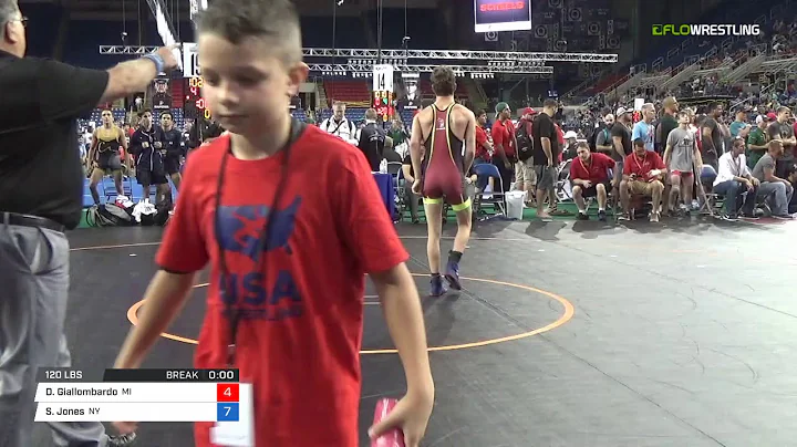 Junior FS 120 Cons 32-1 - Derek Giallombardo (MI) ...