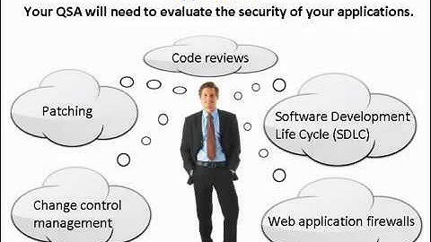 PCI Compliance - PCI DSS