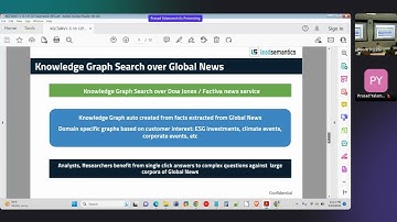 Automated ESG Knowledge Extraction from News KGC 2023