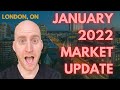 London Ontario Real Estate Market Update January 2022