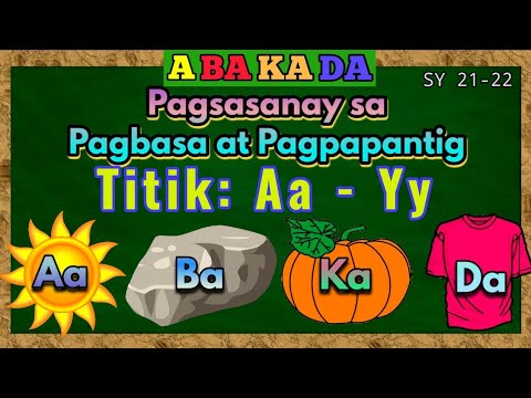 ABAKADA sa Unlispace  Pagsasanay sa Pagbasa at Pagpapantig Titik A   Y  Unang hakbang sa Pagbasa