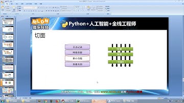 python 1102 装饰器定义与使用