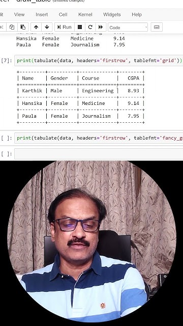 Beautiful Tables Using Python #shorts - YouTube