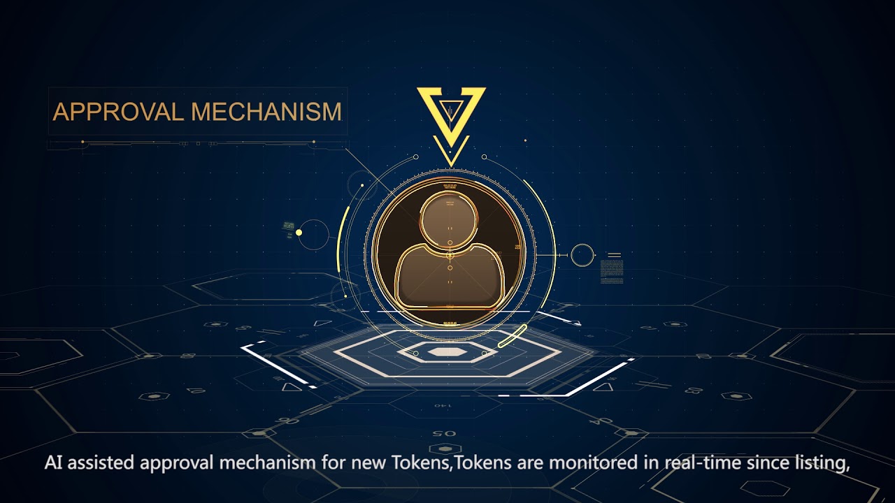 BiBox official video