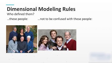 Data Modeling Solutions for Challenging Data Modeling Problems