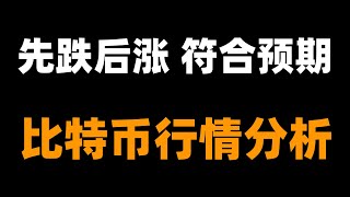 比特币趋势线破位，旗形突破信号，周线看涨吗？别急，注意观察二次确认信号，结构转多，回调低多？