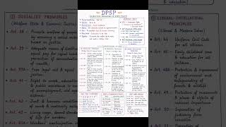 dpsp polity complete note #ssc #sscnotes #dpsp #viral