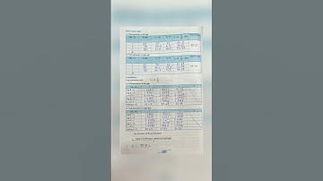 Physics Practical : Experiment No.9 Resistance of Galvanometer by Kelvin’s Method •Std.12• MS Board