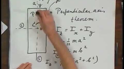 Module 20 10   General analysis of moment of inertia