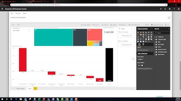 Power BI Integration in Dynamics 365 Business Central | Sikich
