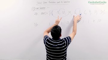 DSA LIVE For Working Professionals | Live Online Classroom Program by GeeksforGeeks