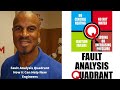 Fault Analysis Quadrant How it Can Help New Engineers