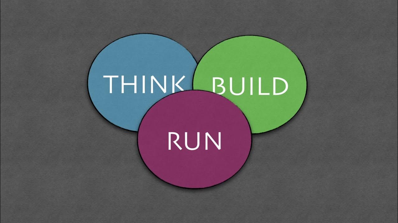 Changes solutions