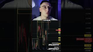 🟢 Трамп обрушил БИТКОИН 10,10,2025 🟢 #crypto #trading #btc #биткоин #трейдинг