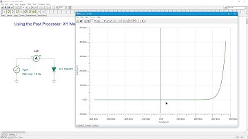 TINA TI: Using the Post Processor