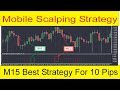 Best Scalping Forex Trading Strategy For Mobile And PC MT4 Tani Forex New Tutorial In Urdu and Hindi