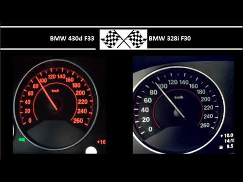 BMW 430d F33