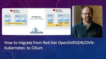 How to migrate from Red Hat OpenShiftSDN/OVN-Kubernetes to Cilium