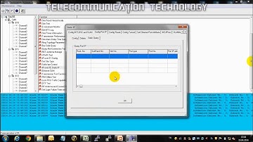 Integration Huawei 3900 2G GTMU