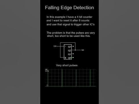 Falling Edge Detector Circuit Example - YouTube