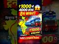 ₹1000 में 4000 KM ट्रेन सफर 😲 India’s Longest Train Vivek Express Dibrugarh to Kanyakumari
