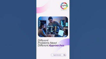 Agreement & Certainty Matrix  #agilewow #business #projectmanagement #innovation