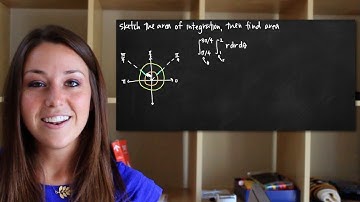 Sketching the region given by a double polar integral (KristaKingMath)