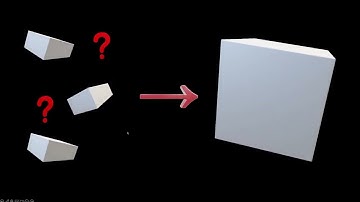 Smallest multiple that is a perfect cube | NCERT Grade 8 | Math | Khan Academy