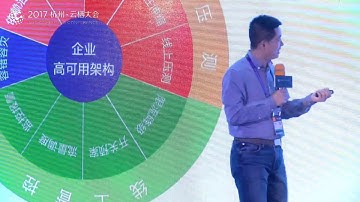 Apsara 2017 | Functionality Insurance of 11.11 (Chinese)