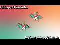 How GOOD was Hawlucha ACTUALLY? - History of Hawlucha in Competitive Pokemon