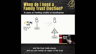 Why make a Family Trust Election