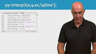Interpolation in MATLAB | Lecture 46 | Numerical Methods for Engineers