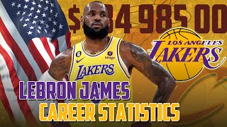 Half a billion in salary. Lebron James career statistics.