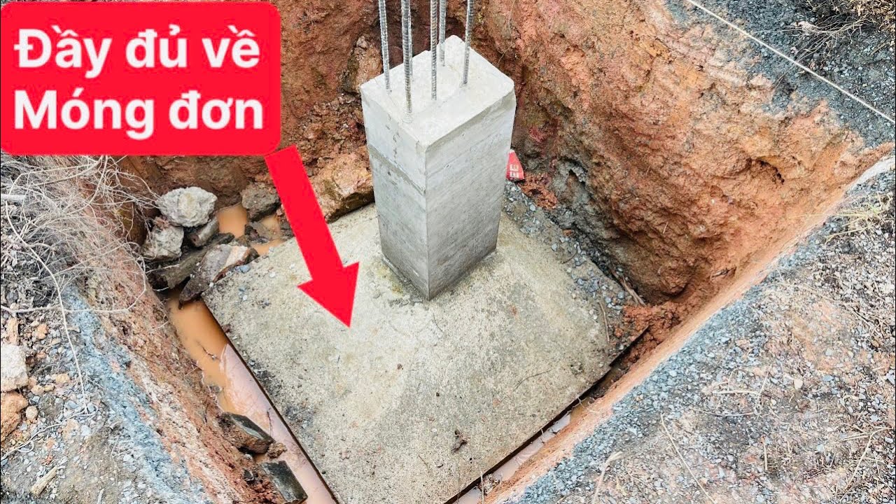 Biện Pháp Khắc Phục Các Vấn Đề