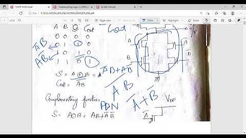 KTU ECE S6 EC304 VLSI MODULE 6- STATIC ADDERS