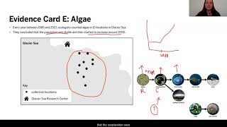 Grade 7: Populations and Resources, Lesson 9
