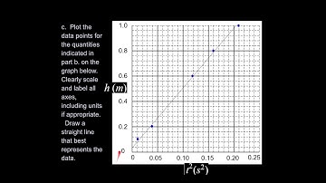 AP Physics C Mechanics 2018 FRQ #1 (Kinematics)