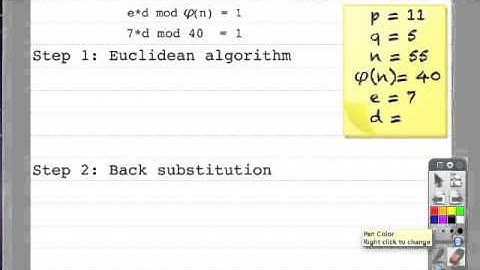 Paper and Pencil RSA starring the extended Euclidean algorithm