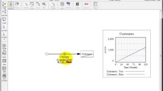 Building A Simple Vensim Model