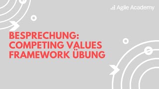 Besprechung | Competing Values Framework Übung