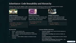 Java OOP Concepts & Interview Challenges