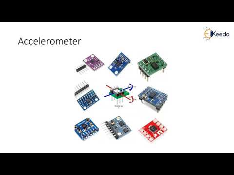 Sensors in a Drone and Requirements thumbnail