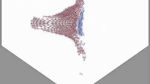 Blob Collision in dSiM