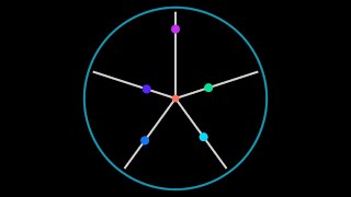 30 Mins Polyrhythm 23456