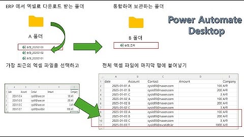RPA | Power Automate Desktop |  ERP 엑셀
