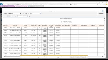 Central Reporting Custom Availability Report Generation