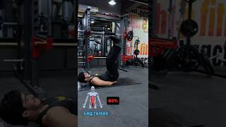 Best Advanced Abs Workout Tips | Target All Core Muscles  #shorts