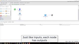 VMware vRealize Orchestrator - Structure of a Workflow