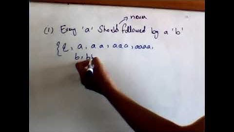 Automata Theory | Thursday | Lecture 4 Part 1 | By Usman Khan